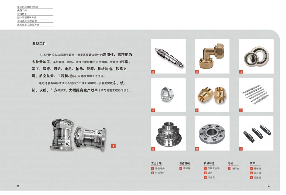 SL系列斜床身數(shù)控車床樣冊(cè)(沈一數(shù)控2021V1.0)_02.jpg