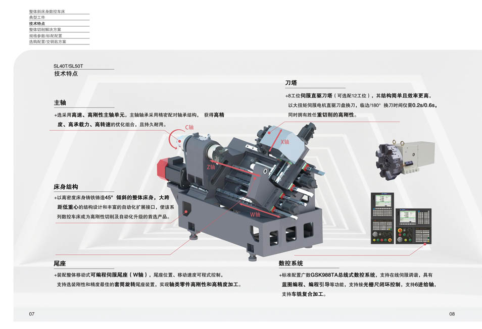 SL系列斜床身數(shù)控車床樣冊(cè)(沈一數(shù)控2021V1.0)_04.jpg