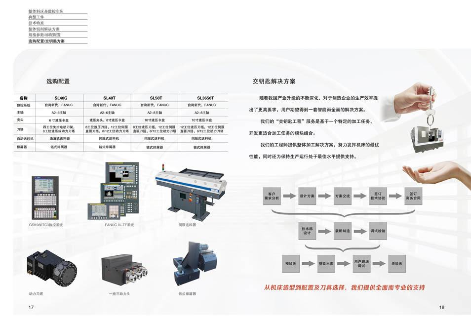 SL系列斜床身數(shù)控車床樣冊(cè)(沈一數(shù)控2021V1.0)_09.jpg