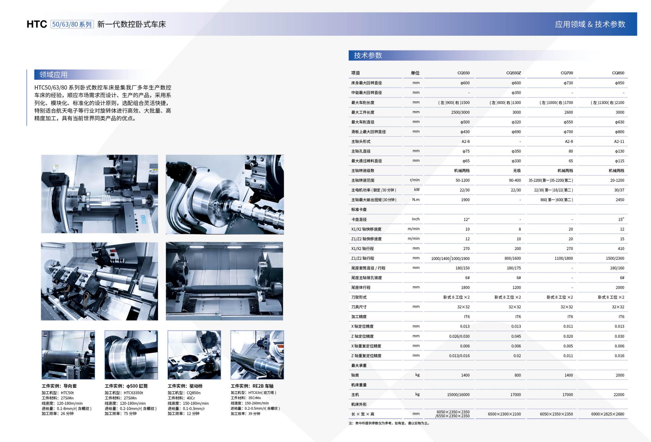 GT_SYMG_HTC50-63-80系列_02.jpg