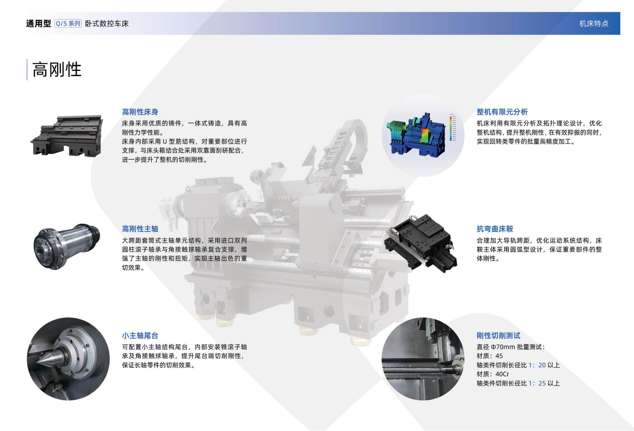 1720603612434309.jpg T5通用型數(shù)控臥式車床Q和S系列(沈一2024)_02.jpg