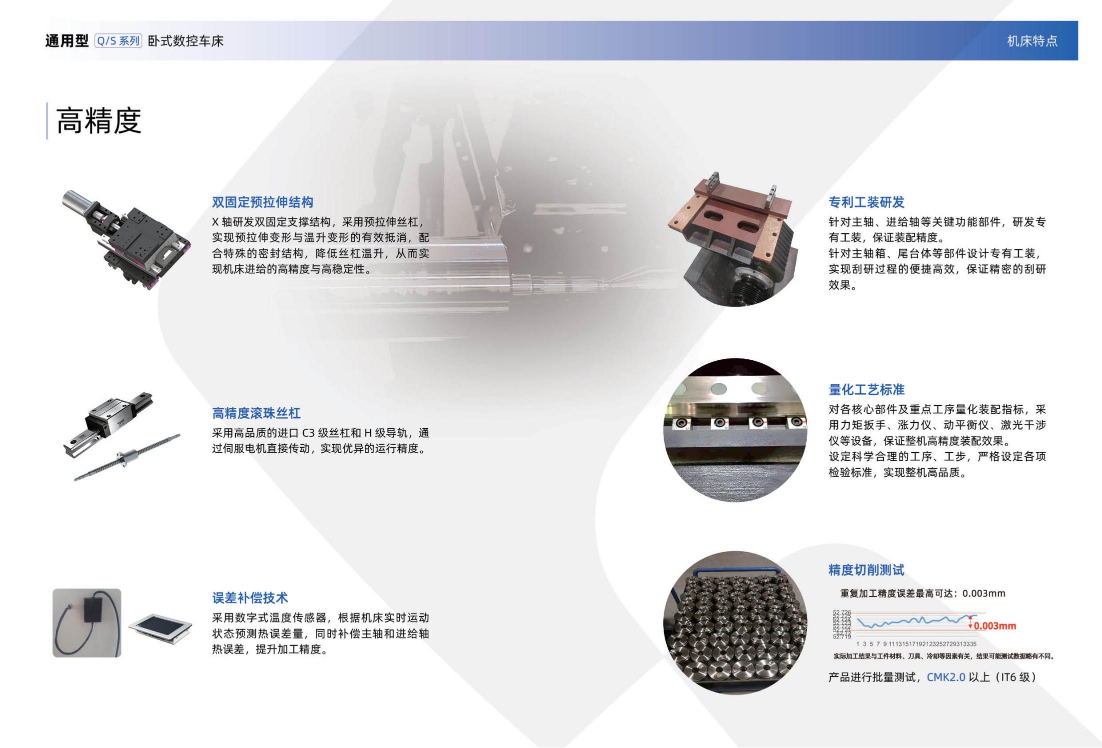 1720603629232187.jpg T5通用型數(shù)控臥式車床Q和S系列(沈一2024)_03.jpg