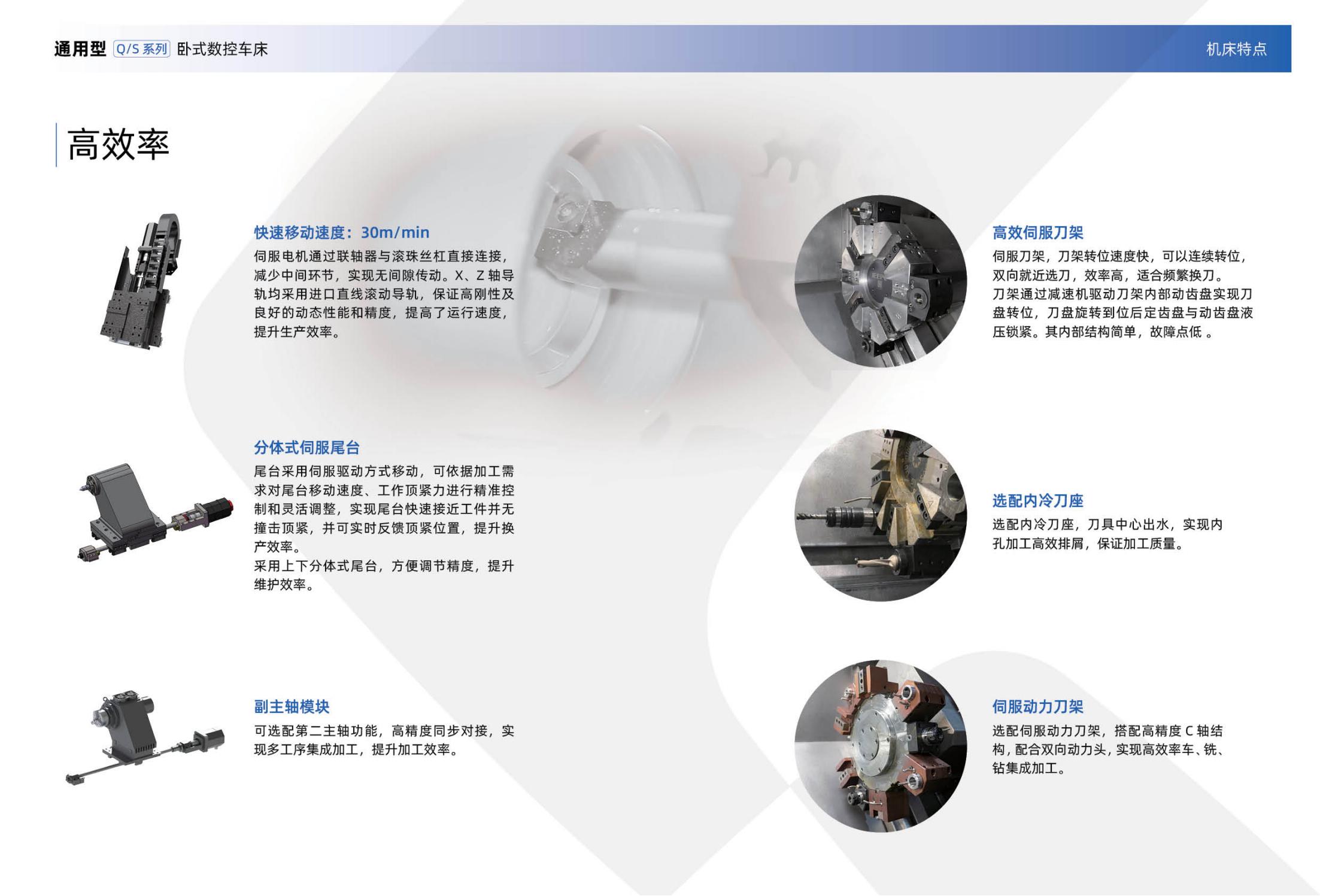 1720603649251308.jpg T5通用型數(shù)控臥式車床Q和S系列(沈一2024)_04.jpg