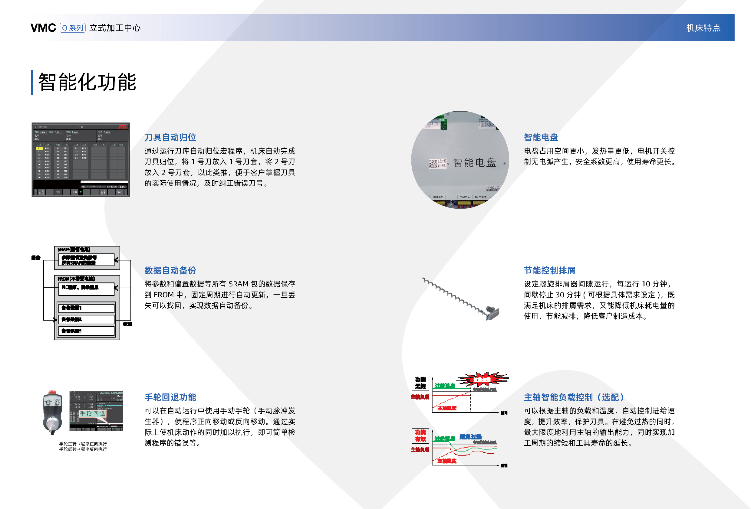 VMC-Q系列(沈一2024)-06.jpg