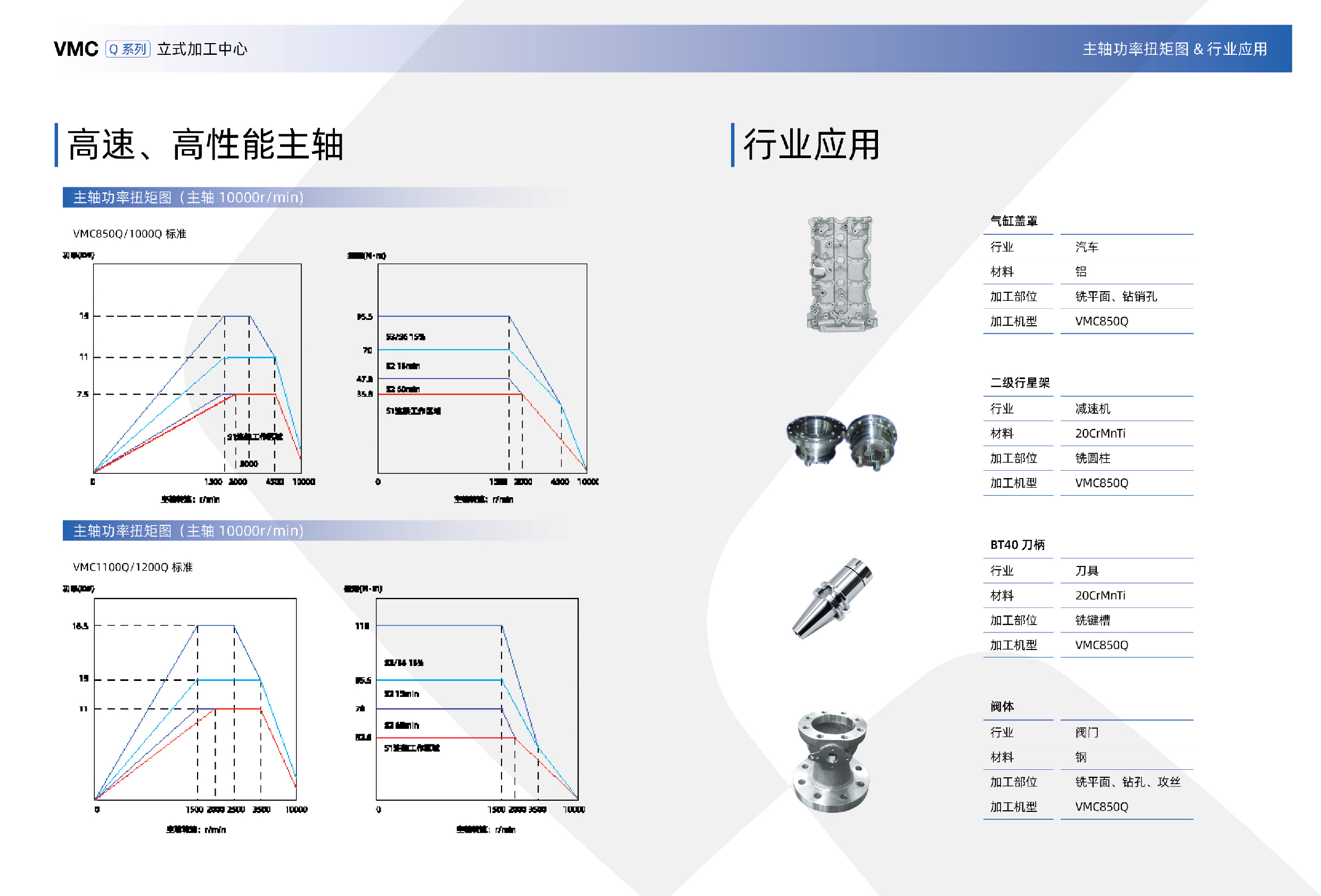 VMC-Q系列(沈一2024)-07.jpg