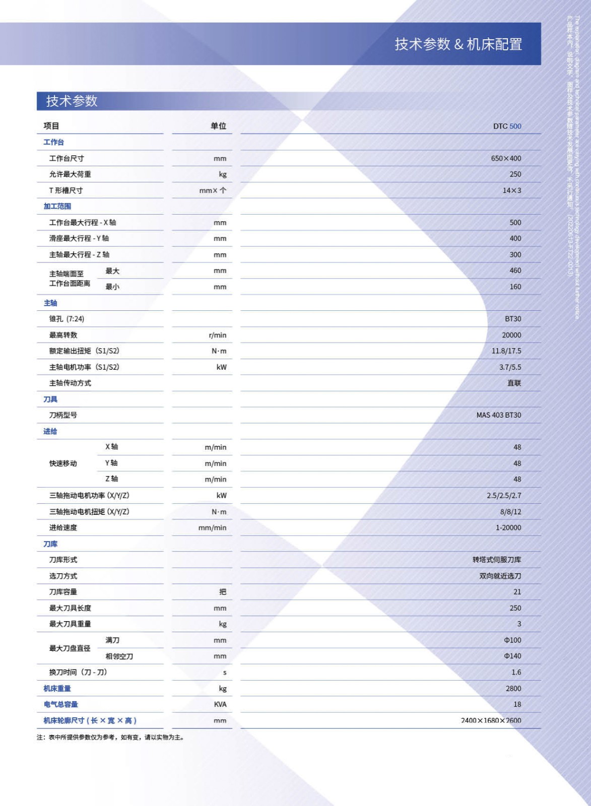 DTC500立式鉆攻中心樣冊(cè)（沈一2023）-1_02.jpg
