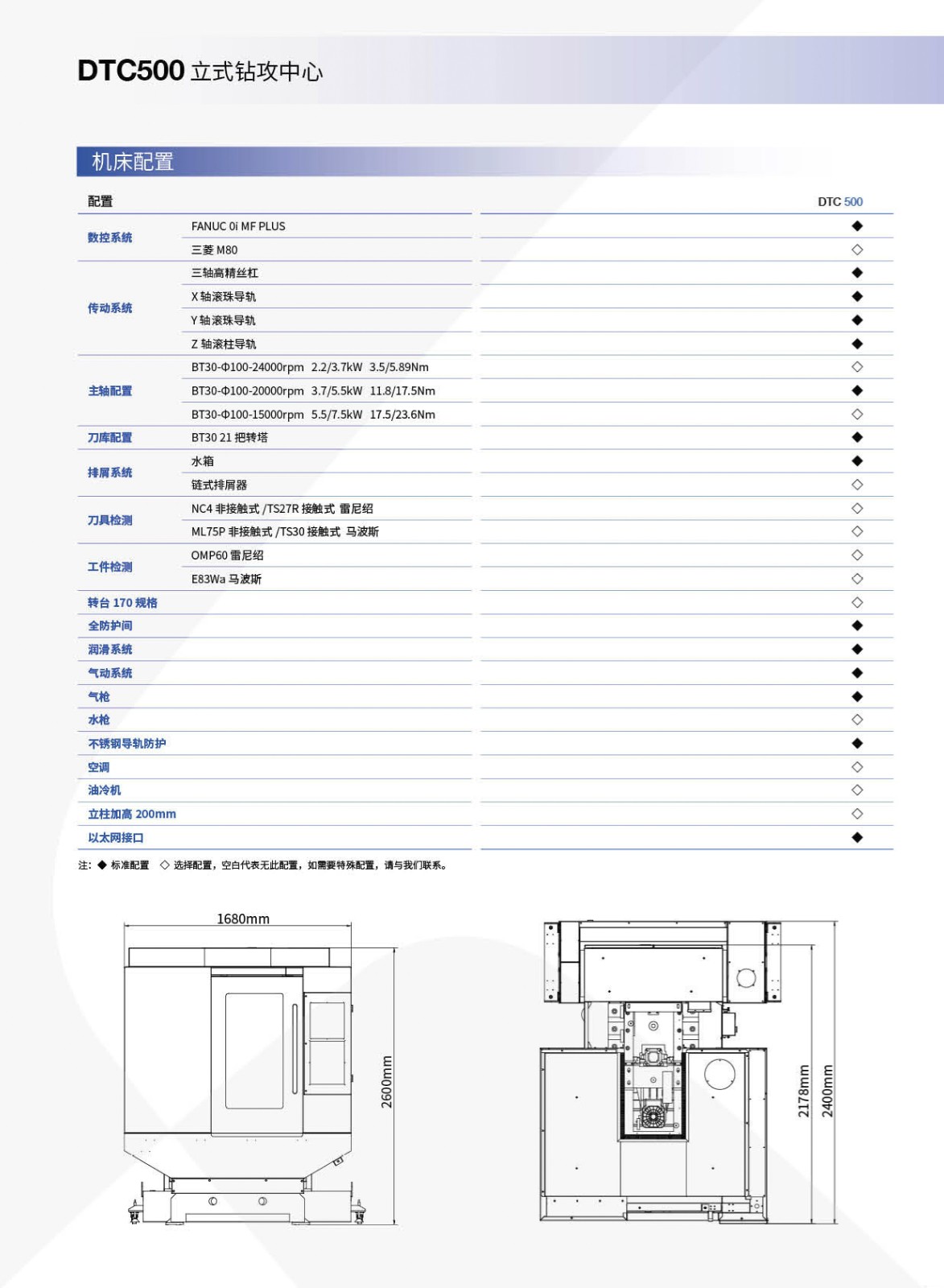 DTC500立式鉆攻中心樣冊(cè)（沈一2023）-1_01.jpg