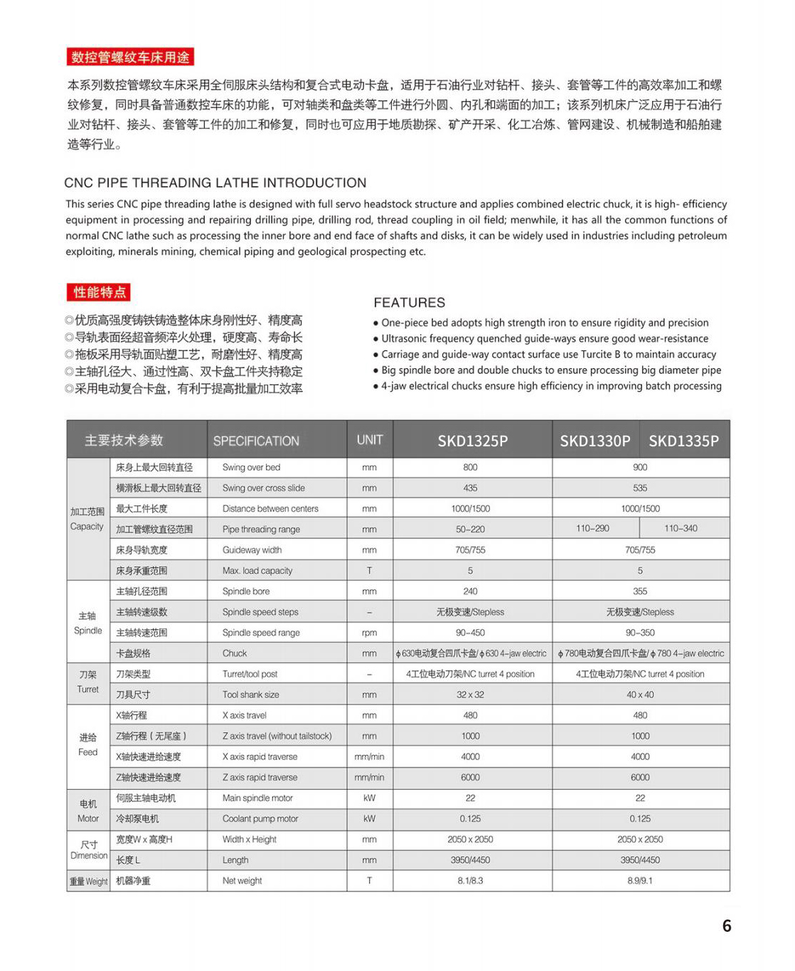S(K)-P經(jīng)濟(jì)型管螺紋車床電子樣冊2024_022.jpg